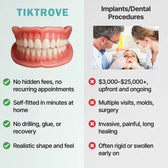 🦷  Fit Full Functional DenturesMake you more confident-Made in the USA -Certified