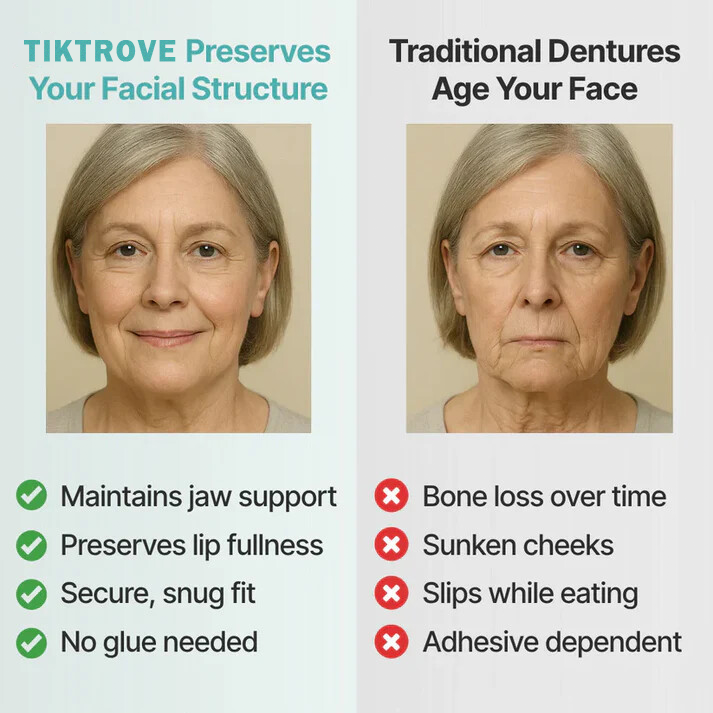 🦷  Fit Full Functional DenturesMake you more confident-Made in the USA -Certified