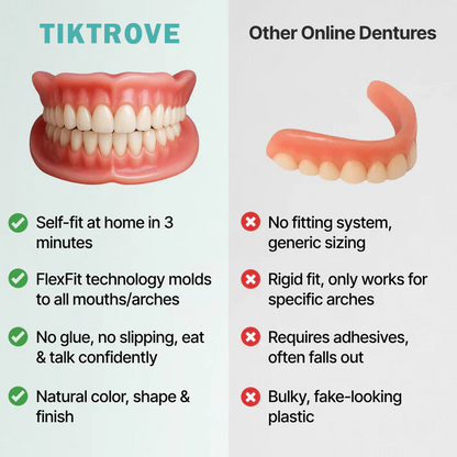 🦷  Fit Full Functional DenturesMake you more confident-Made in the USA -Certified