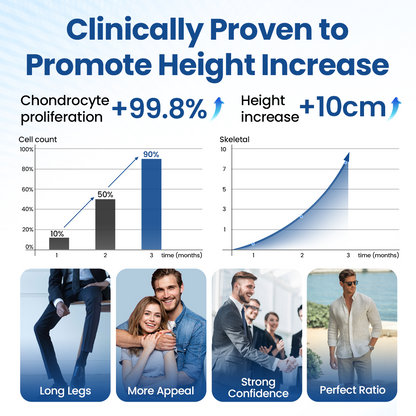 TAILEDEN® GH-Support Height Spray