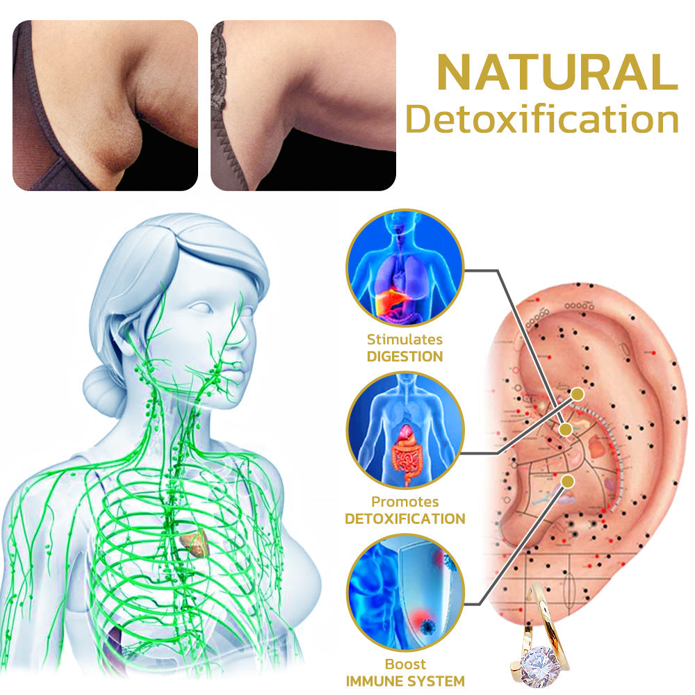 （🔥LAST DAY SALE-80% OFF)Histone Lymphatic MagneTherapy Germanium Earrings💎