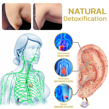（🔥LAST DAY SALE-80% OFF)Histone Lymphatic MagneTherapy Germanium Earrings💎